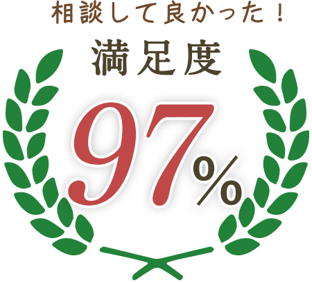 顧客満足度97%